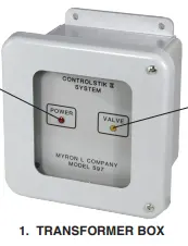 597 110V SYSTEM LESS VALVE